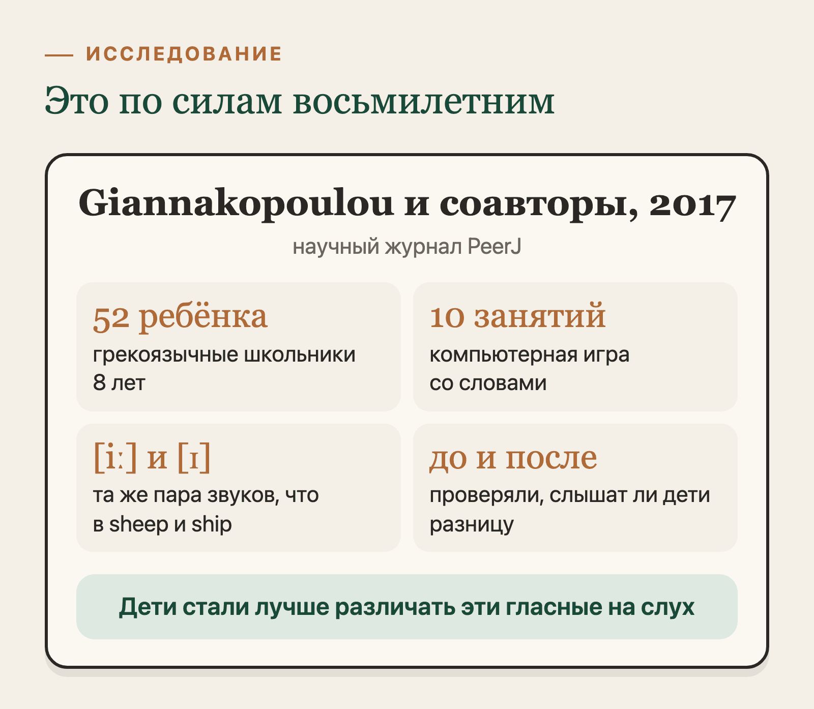 Исследование Giannakopoulou и соавторов, 2017: 52 грекоязычных ребёнка 8 лет за 10 игровых занятий стали лучше различать гласные, как в ship и sheep