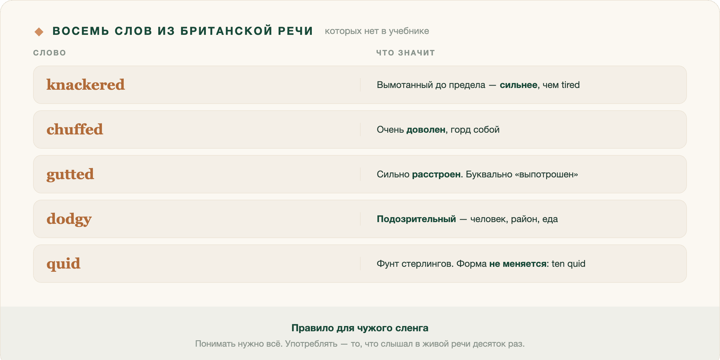Британская речь держится на словах, которых в учебнике нет. Их немного, они повторяются постоянно, и без них р