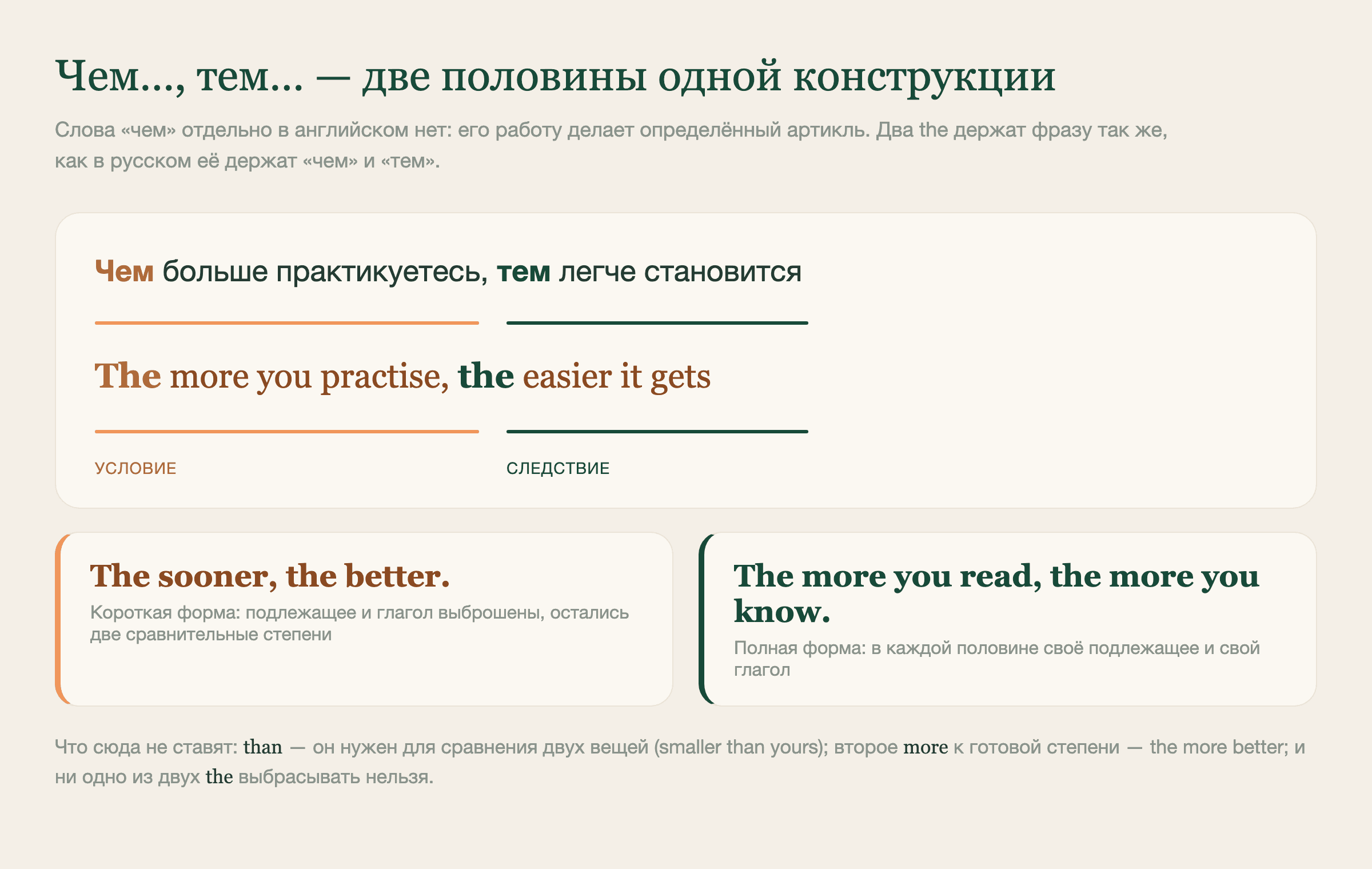 Русское «чем…, тем…» и английское the…, the… — одна конструкция из двух половин